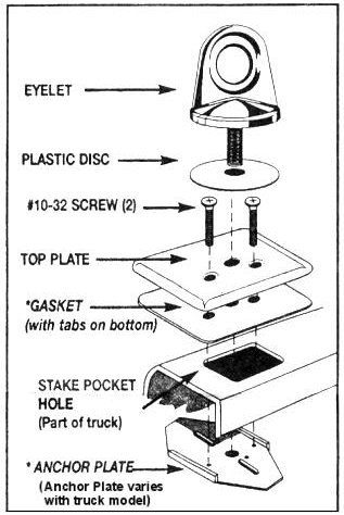 anchorpointDiagramB